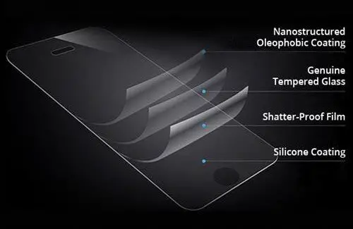 tempered screen protector